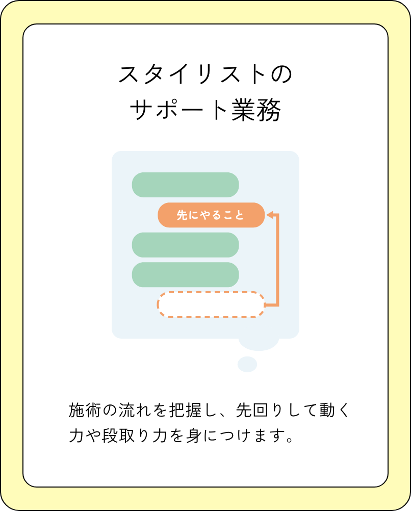 スタイリストのサポート業務