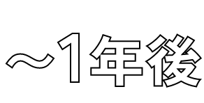 ～1年後