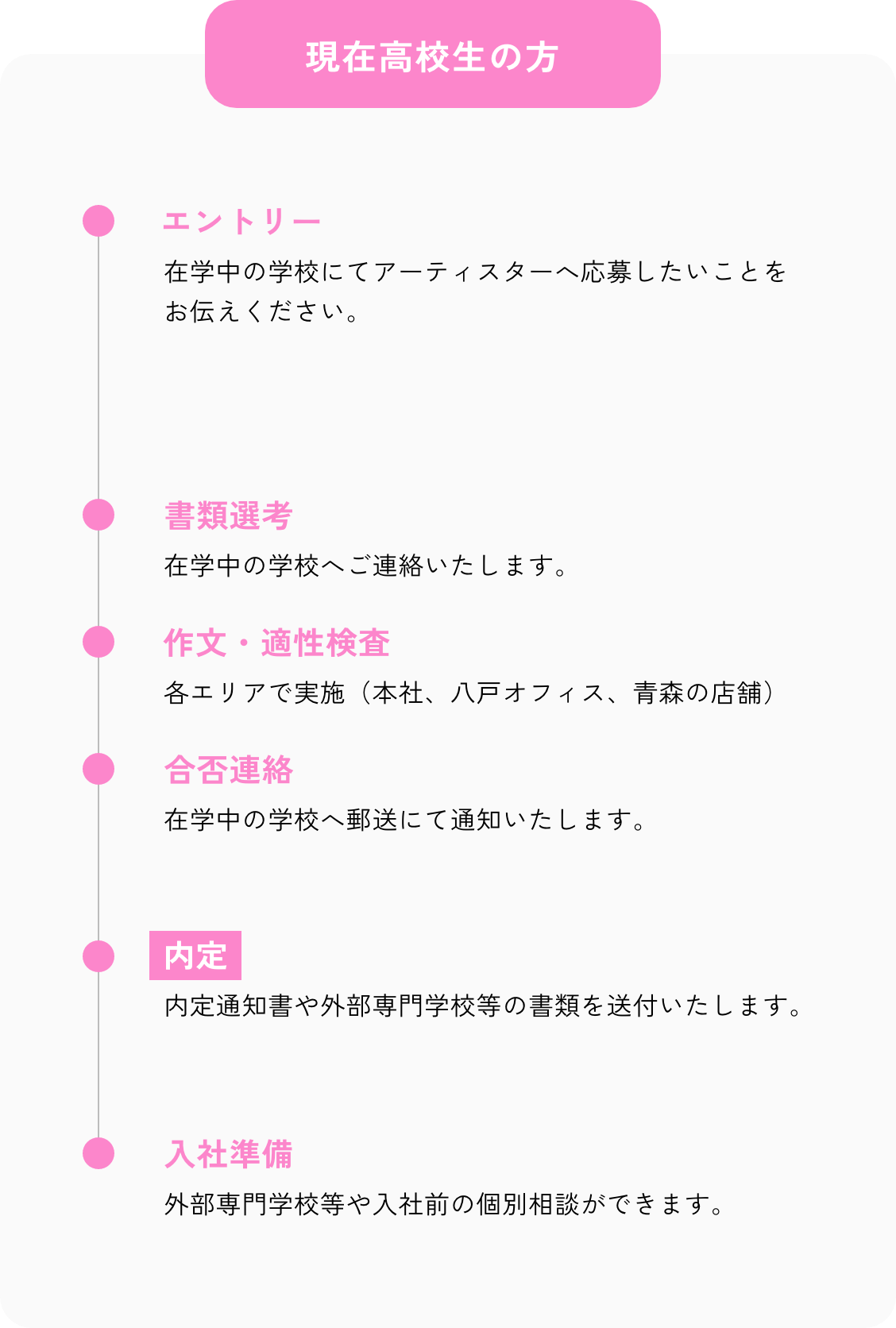 現在高校生の方