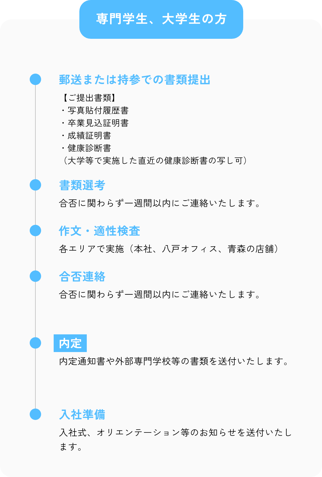 専門学生、大学生の方
